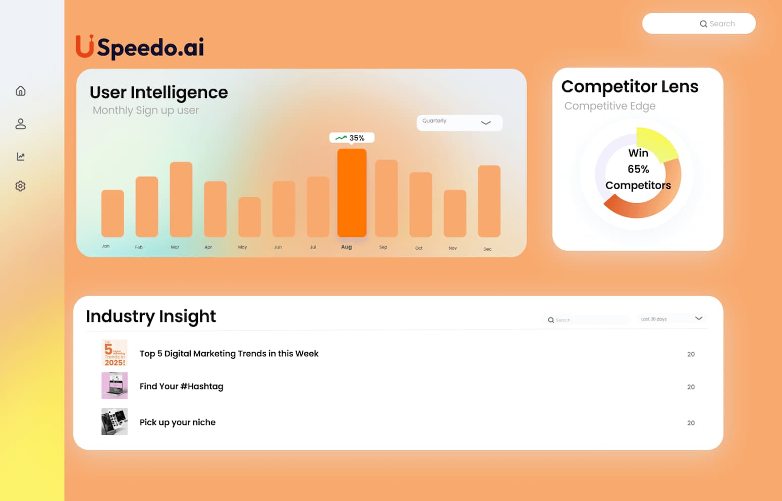 Data-Driven & Fully Informed